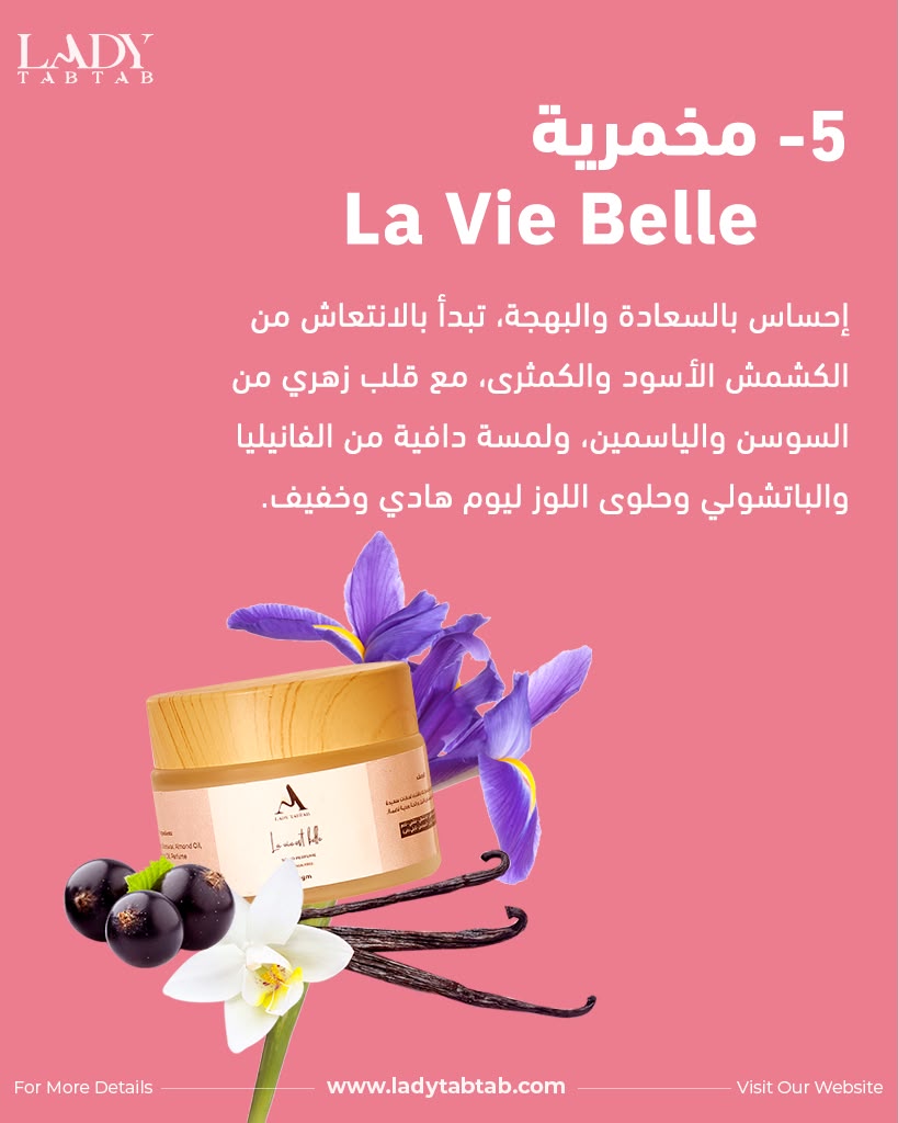 Solid Perfumes