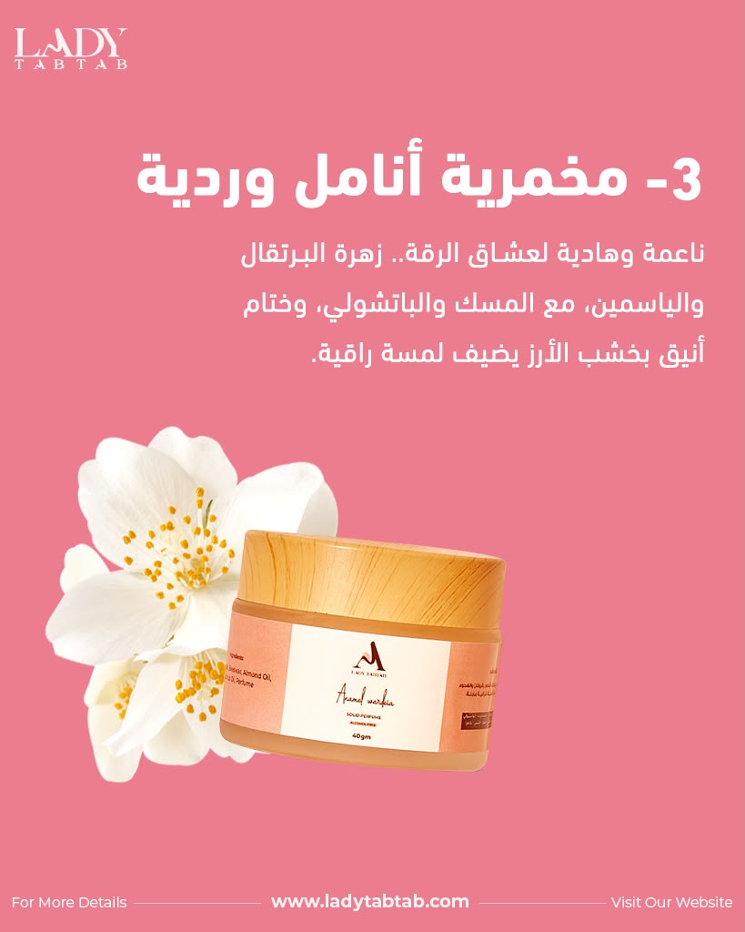 Solid Perfumes
